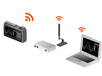 DATA LOGGER GL240 TEST EQUIPMENT | Graphtec America, Inc DATA LOGGER GL240 TEST EQUIPMENT | Graphtec America, Inc